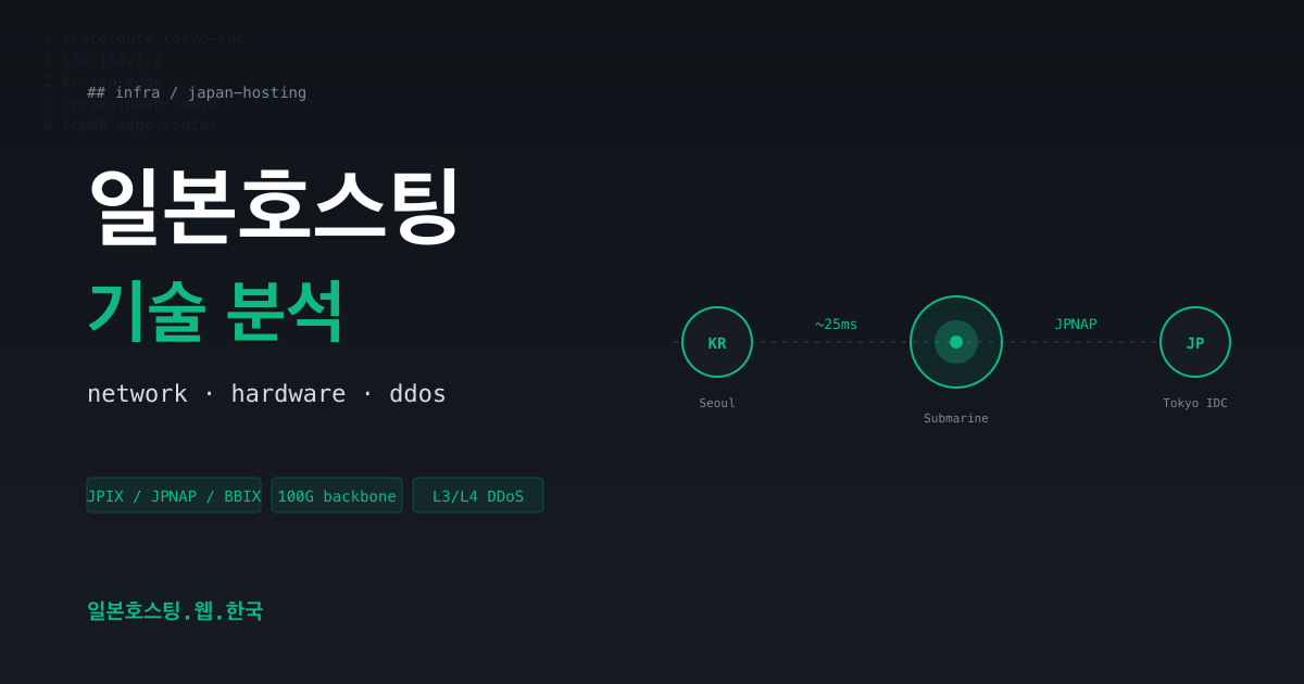 일본호스팅 인프라 기술 분석 — JPIX/JPNAP/BBIX, 100G 백본, L3/L4 DDoS, KR↔JP ~25ms